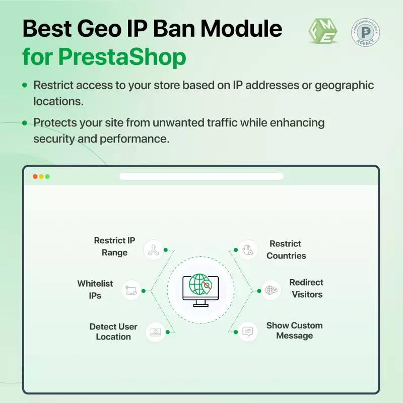 Bloqueo de direcciones IP geográficas de PrestaShop