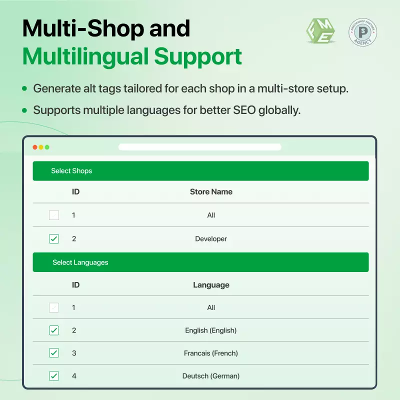 Etiquetas ALT SEO auto con IA para PrestaShop - ChatGPT, Gemini