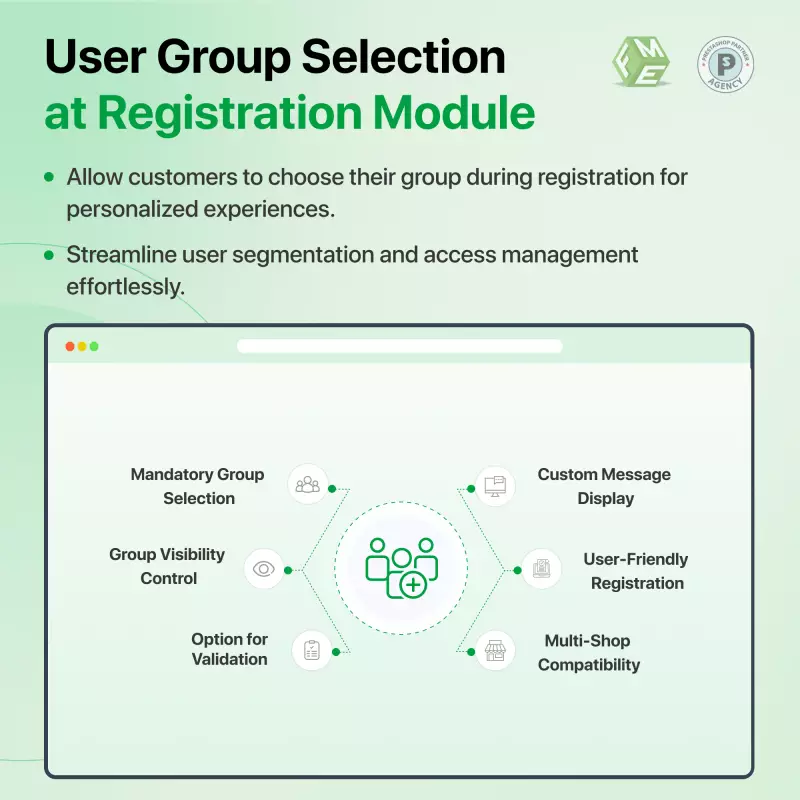 Prestashop Choose Customer Group at Registration Module Features
