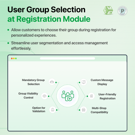 Prestashop Choose Customer Group at Registration Module Features