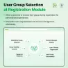 Prestashop Choose Customer Group at Registration Module Features