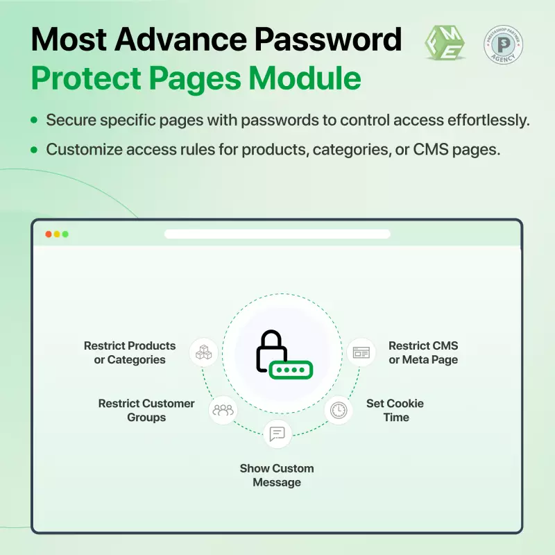Proteggi Pagine CMS con Password Prestashop