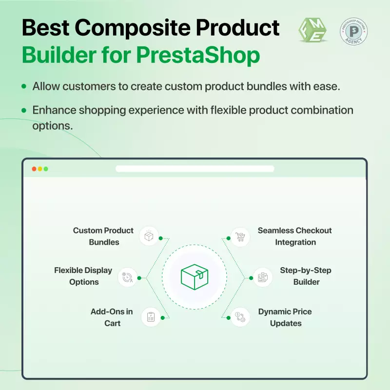 Creador de productos compuestos | Complementos de Prestashop