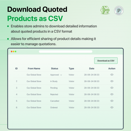 Download quote products as CSV