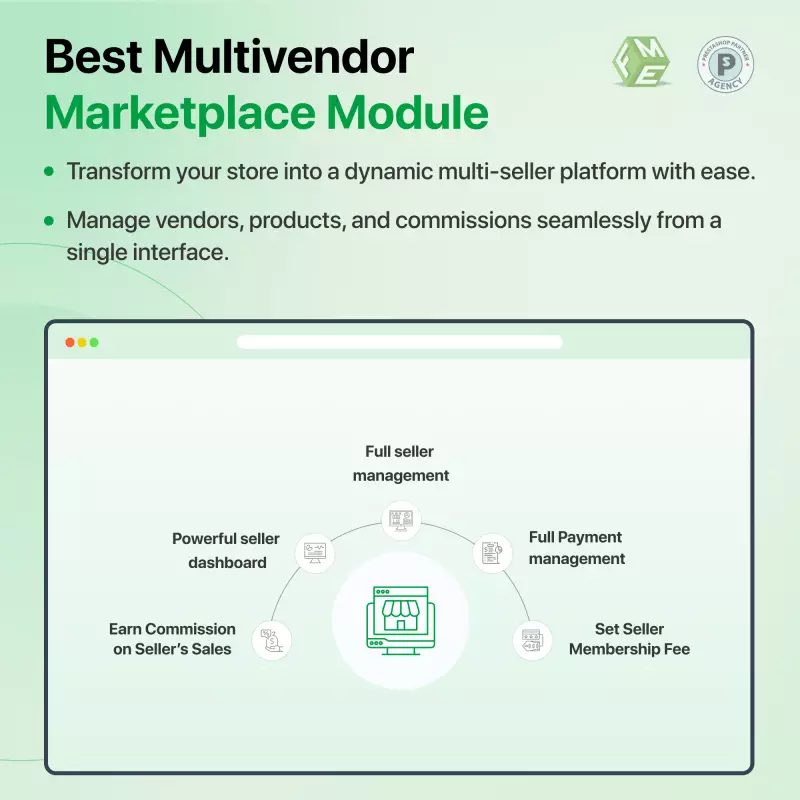 Innovatieve PrestaShop Marktplaats Meerdere Leveranciers
