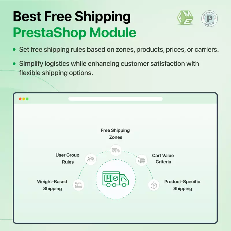 Kostenloser Versand bei PrestaShop: Kostenlose Lieferung