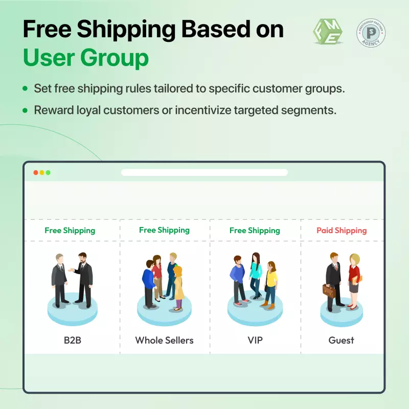 Kostenloser Versand bei PrestaShop: Kostenlose Lieferung
