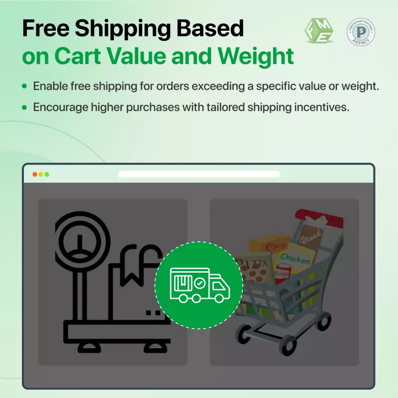 Kostenloser Versand bei PrestaShop: Kostenlose Lieferung