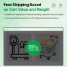 Kostenloser Versand bei PrestaShop: Kostenlose Lieferung