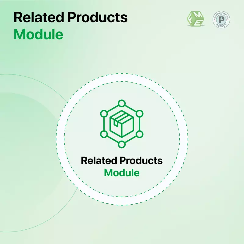 Módulo de produtos relacionados ao Prestashop