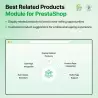 Prestashop-module voor gerelateerde producten