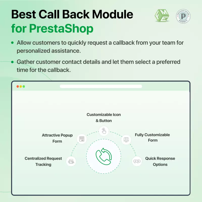 Módulo de chamada prestaShop, solicite uma chamada