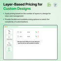 PrestaShop: Aangepaste tekst op productafbeelding