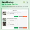 Bewaar & Deel Winkelwagen - Prestashop