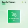 Tableau Réduction Quantité - Prestashop