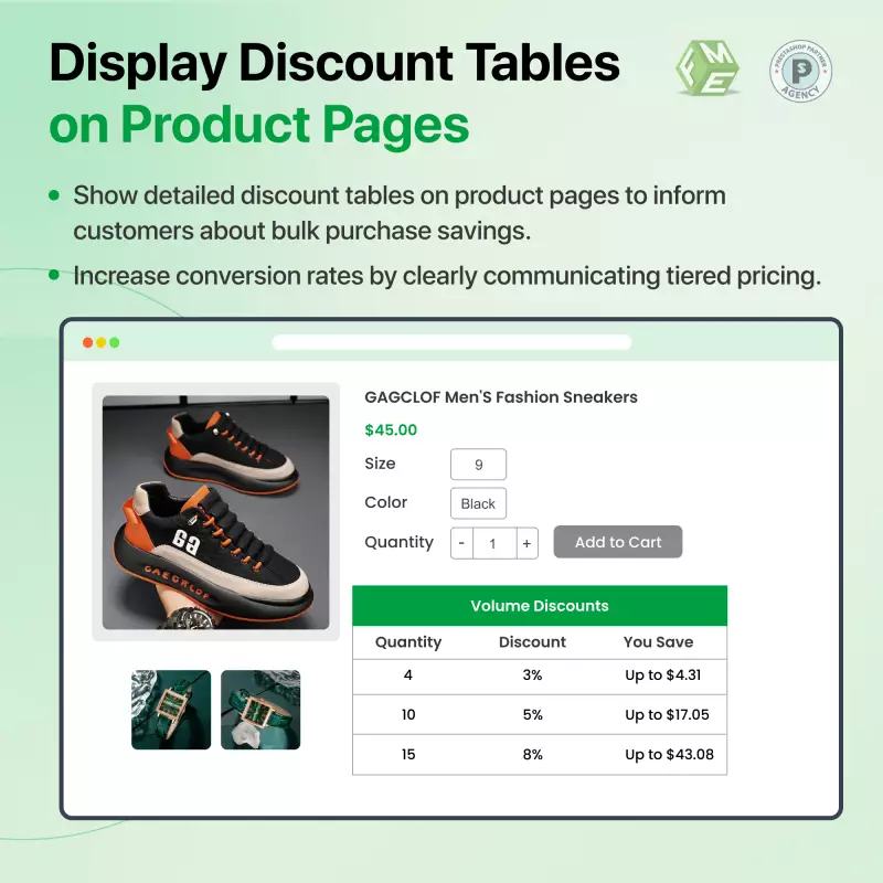 Tableau Réduction Quantité - Prestashop