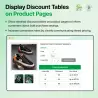 Mengenrabatt Tabelle - Prestashop