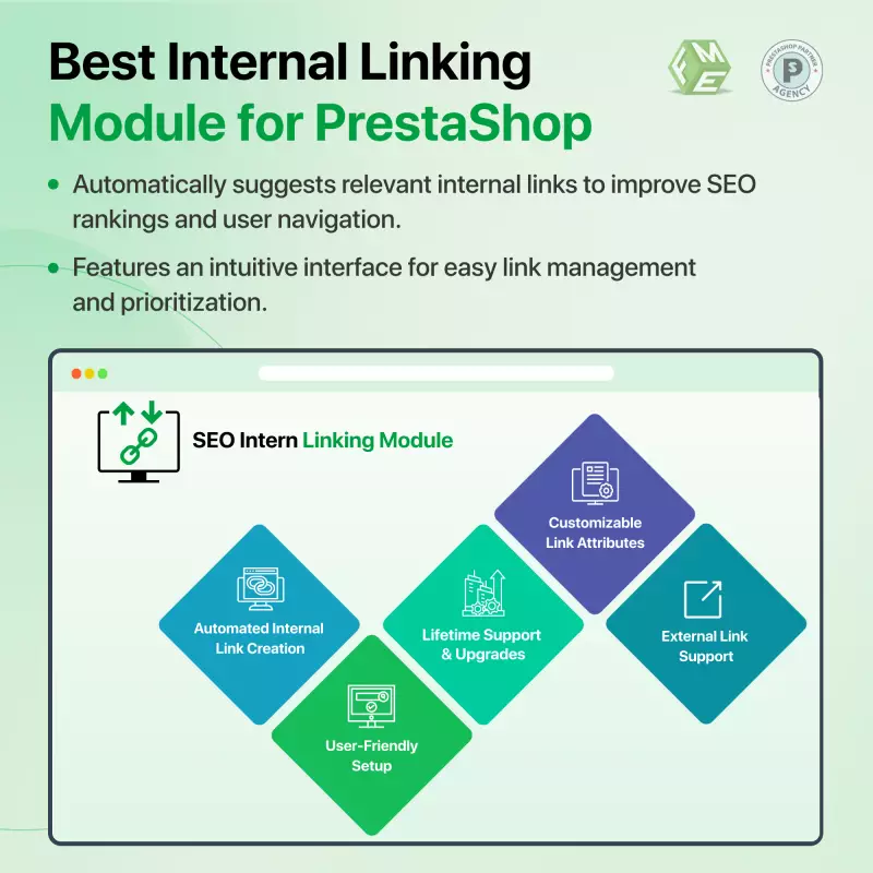Wewnętrzny moduł linkowania PREstashop SEO