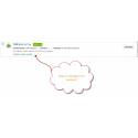 Moduł "Powrót do góry" PrestaShop – Płynne przewijanie