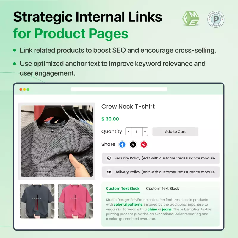 Módulo de Ligação Interna PrestaShop para Melhorar SEO