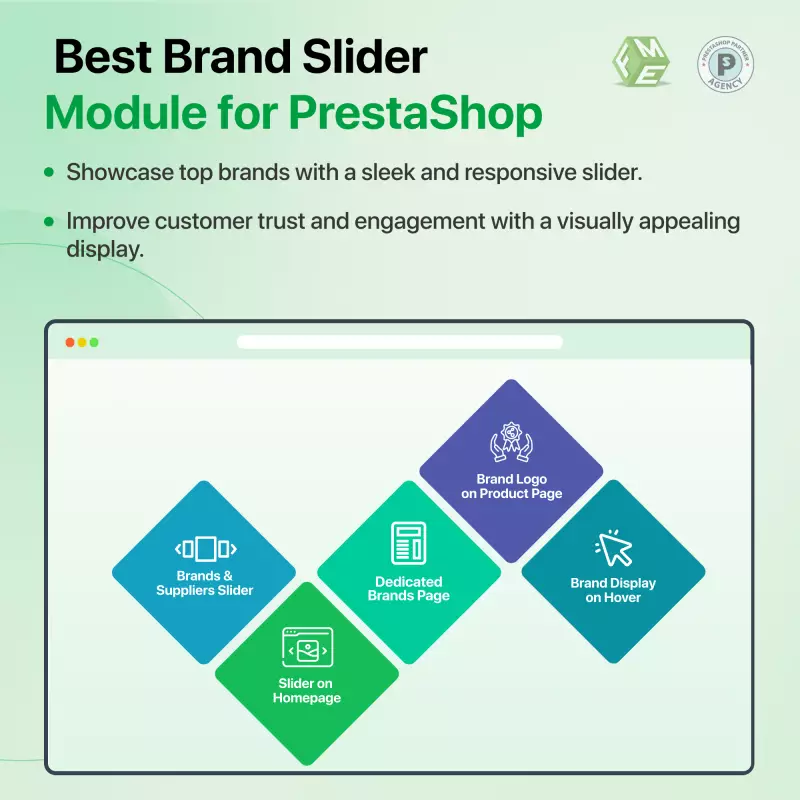 Dispositivo di scorrimento del marchio Prestashop