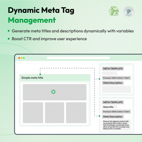 Prestashop SEO Meta Tags Generator - Dyanamic Tag Management