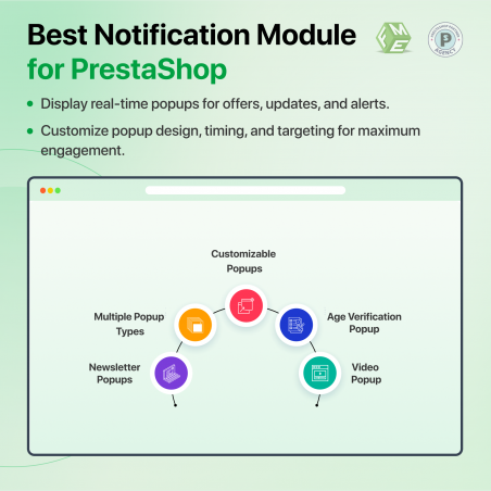 Prestashop Popup Pro Notification Module Features Prestashop Popup Pro Notification Module Features