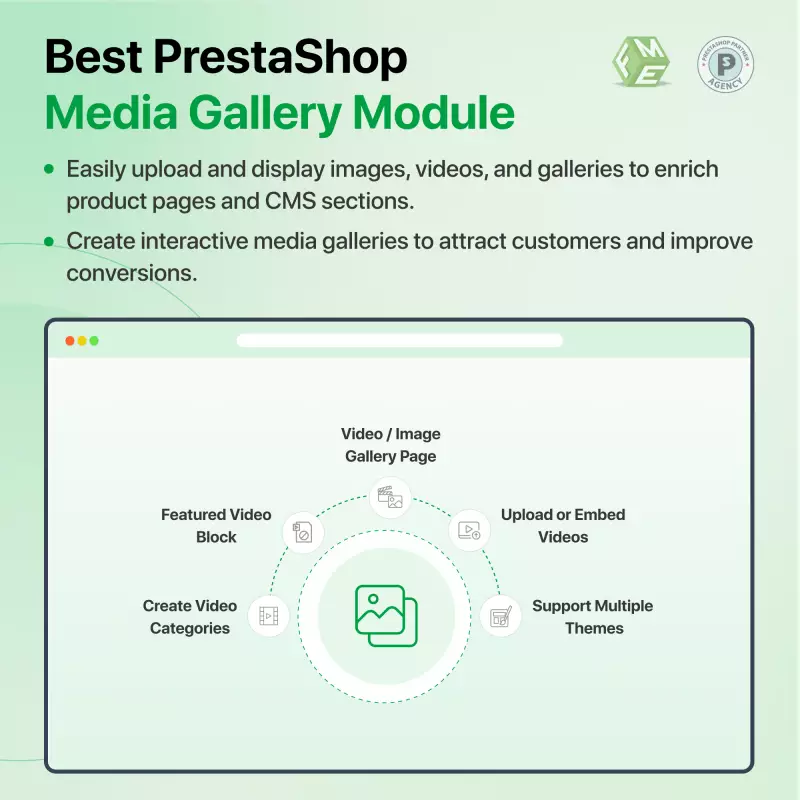 Prestashop Video Gallery Modul - Mediengalerie Erweiterung