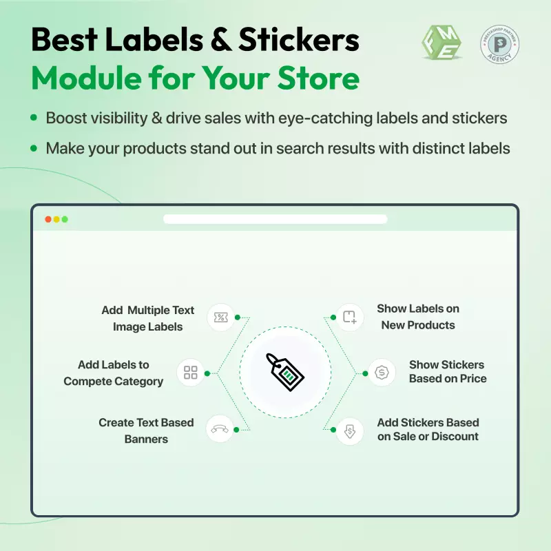 PrestaShop AI Produktaufkleber, Produktetiketten, Tags