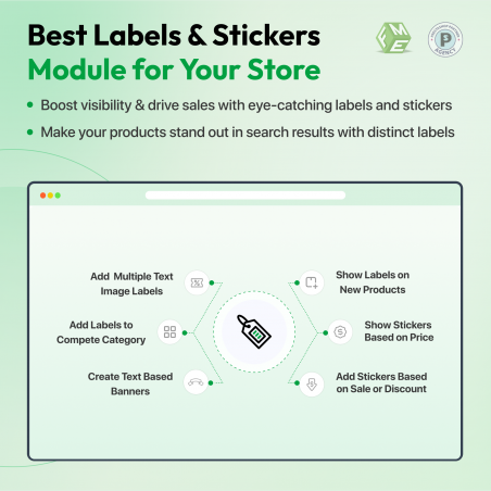 PrestaShop Labels and Product Stickers - Features