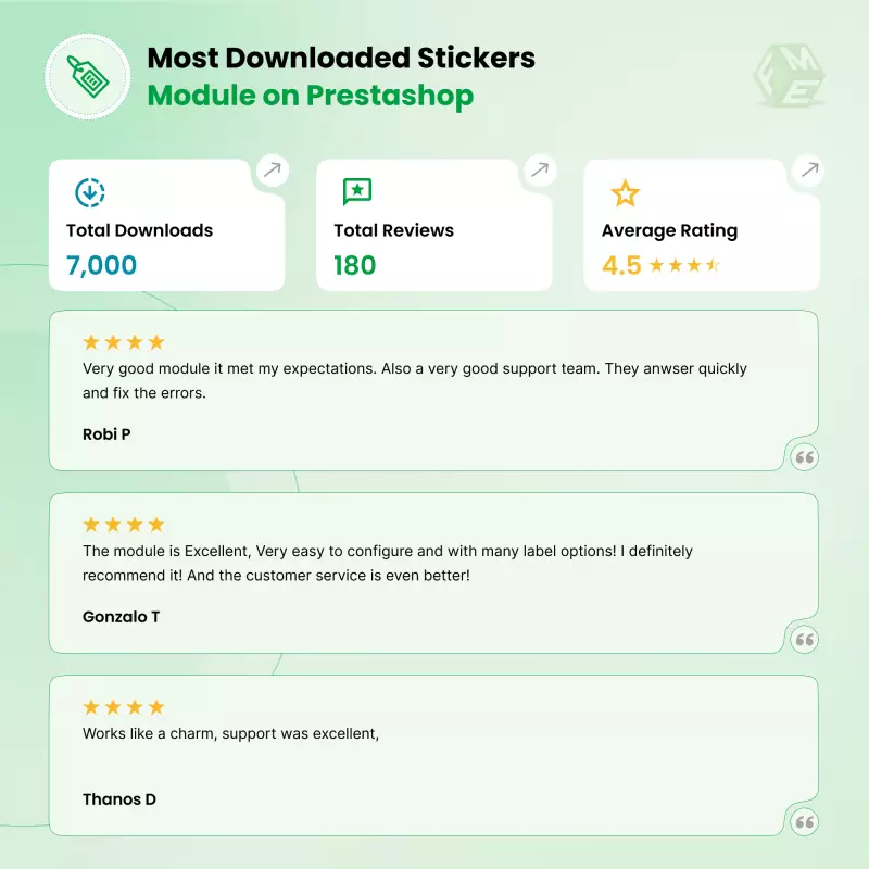 AI Adesivos de produtos PrestaShop, rótulos de produtos, tags