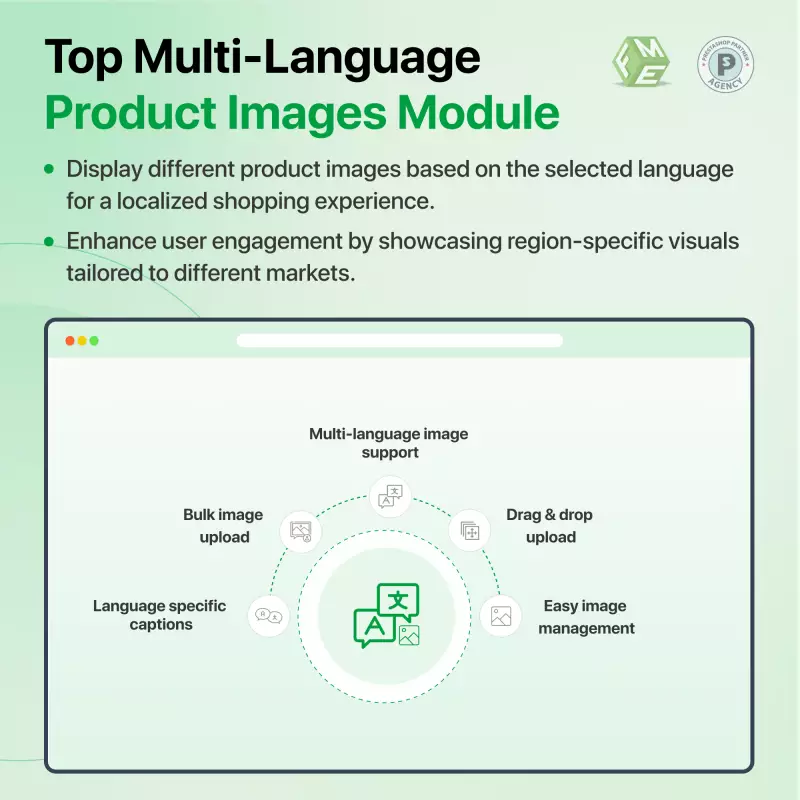 Módulo de Imágenes y Subtítulos Multilingües PrestaShop