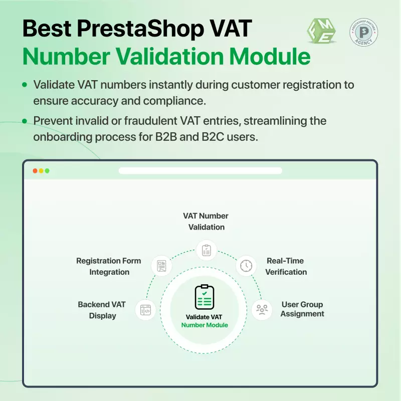 Prestashop: Valide o Número do IVA e Atribua ao Grupo