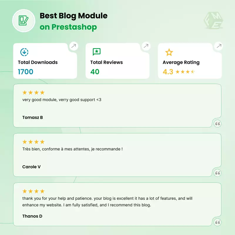 PrestaShop Blog | Boost Traffic with Smart PrestaBlog Module