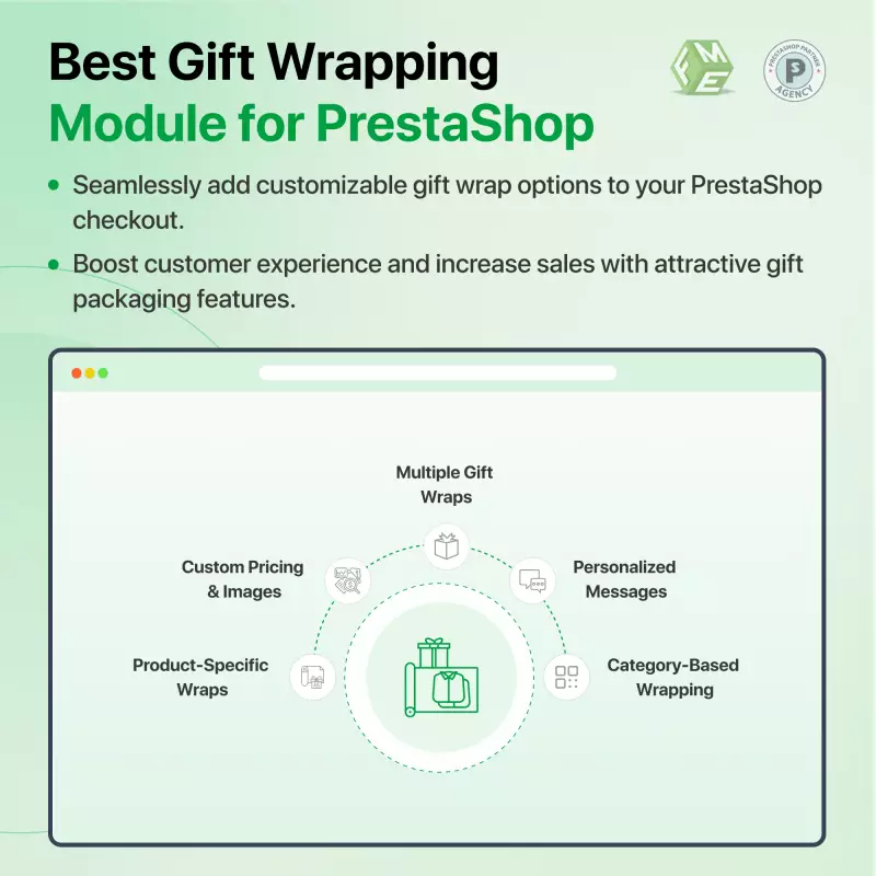 Modulo Regalo - Confezione Personalizzata