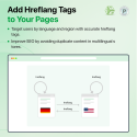 Hreflang- & Canonical-Tags für PrestaShop | Automatisiertes SEO