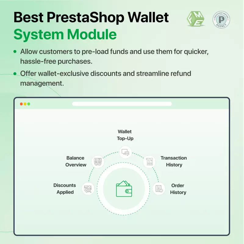 Sistema de Carteira Digital - Prestashop