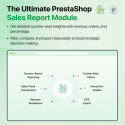 Prestashop Sales By Country Module Features