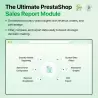 Rapport des ventes Prestashop par pays