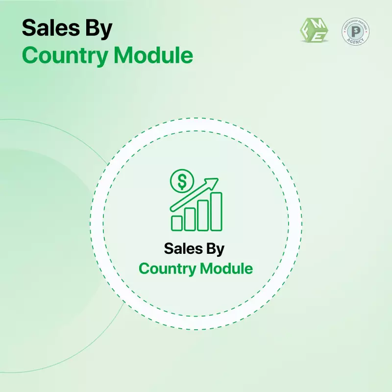 Prestashop Sales By Country Module