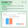 Prestashop Sales By Country - Compare Time Frames