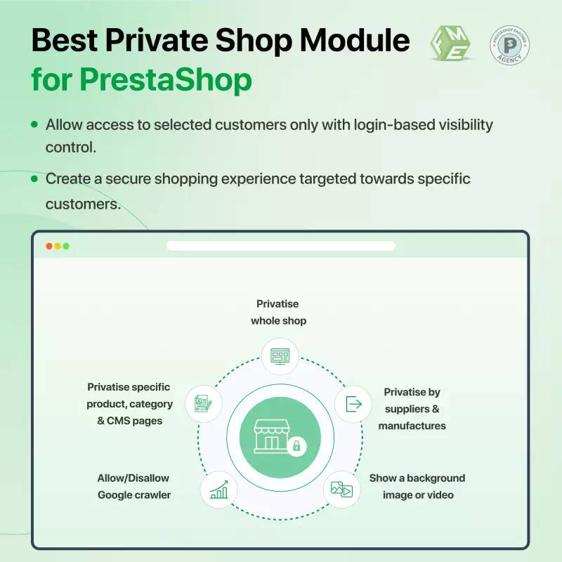 Private Shop Lite PrestaShop: Ogranicz dostęp do sklepu