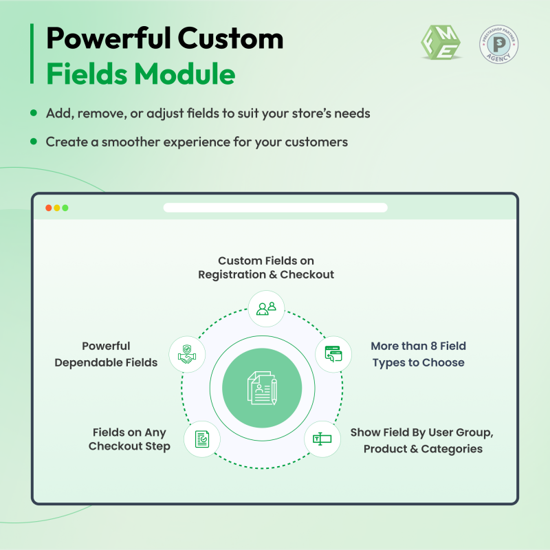PrestaShop Advance Custom Fields: Registration and Checkout Module Features
