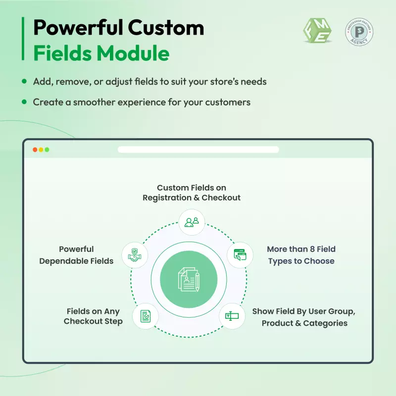PrestaShop Advance Custom Fields: Registration and Checkout Module Features