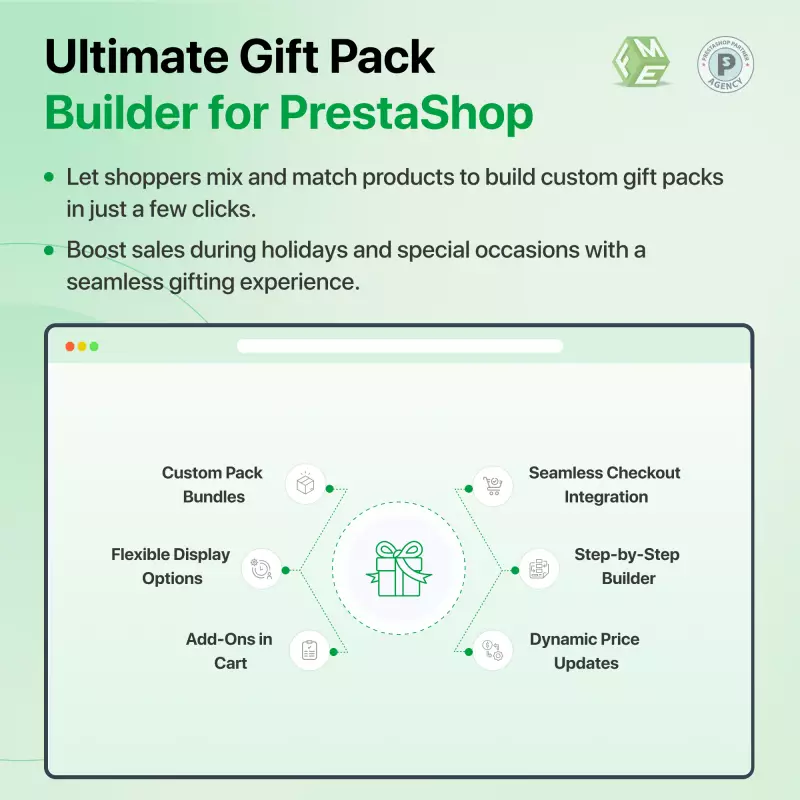Functies van de PrestaShop Gift Box Builder
