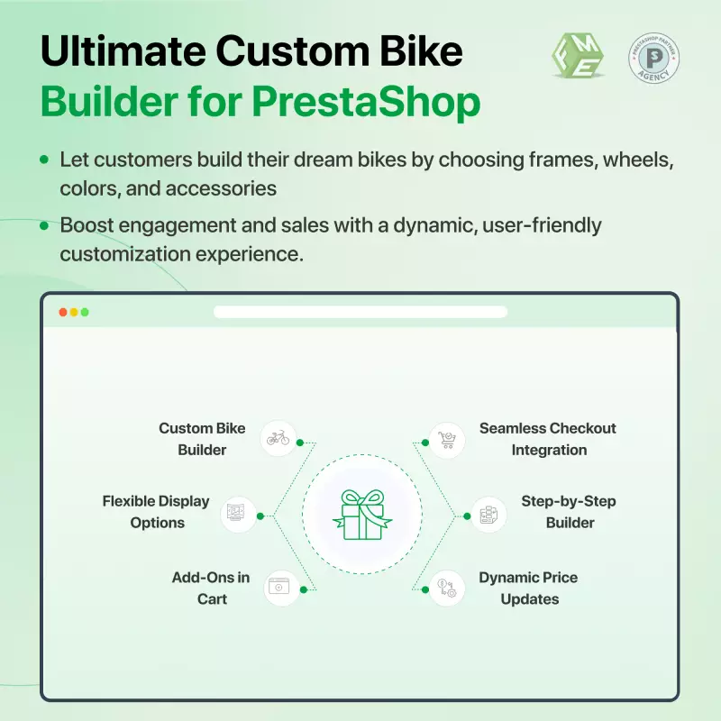 Funzionalità del Costruttore di biciclette per PrestaShop