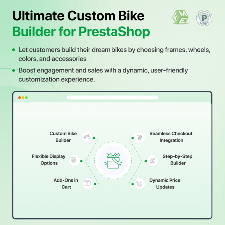 Funktionen des Fahrrad-Baukastens für PrestaShop
