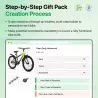 Step by Step Builder