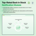 Prestashop Back in Stock Subscription Module Features