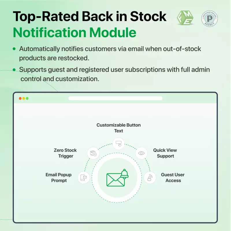 Prestashop Back in Stock Subscription Module Features